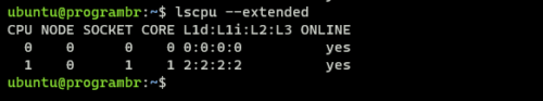 lscpu --extended command in linux