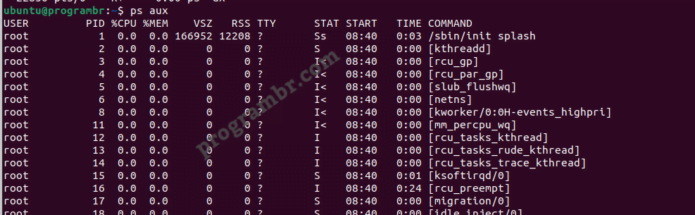 ps aux-command-in-linux